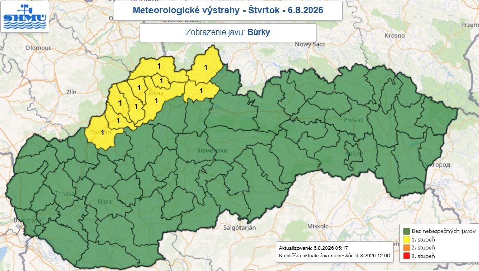 Meteorológovia varujú pred nebezpečenstvom:
