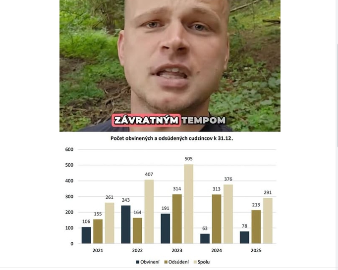 Bitka v Nitre rozohnila