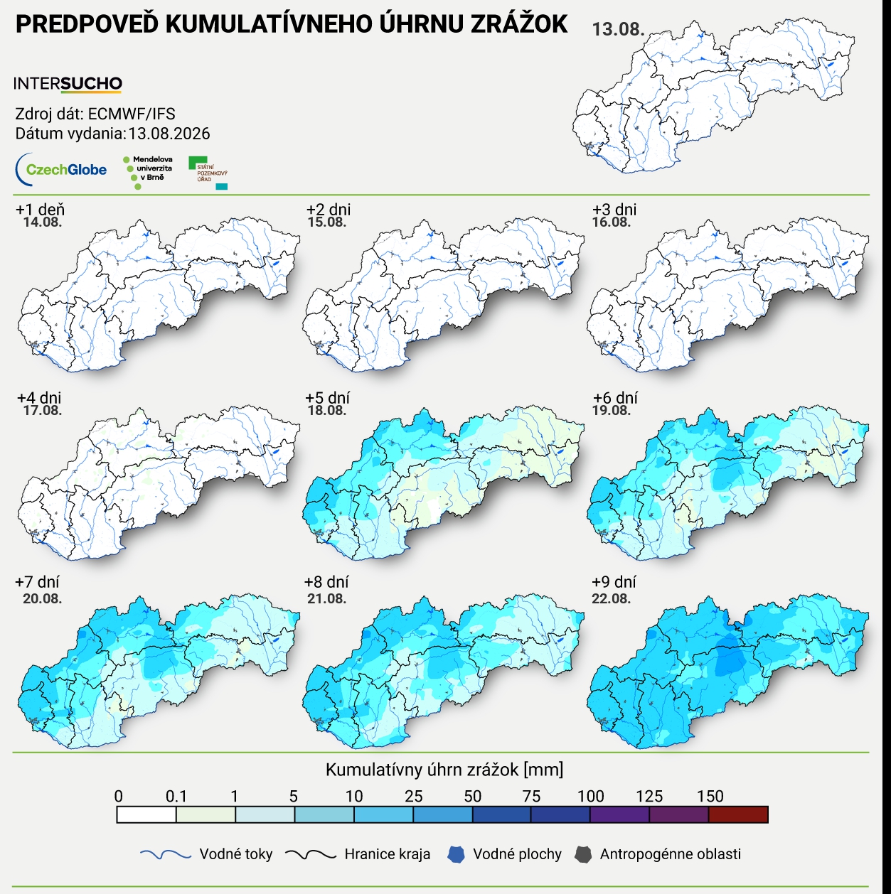 Slovensko čaká veľký OBRAT
