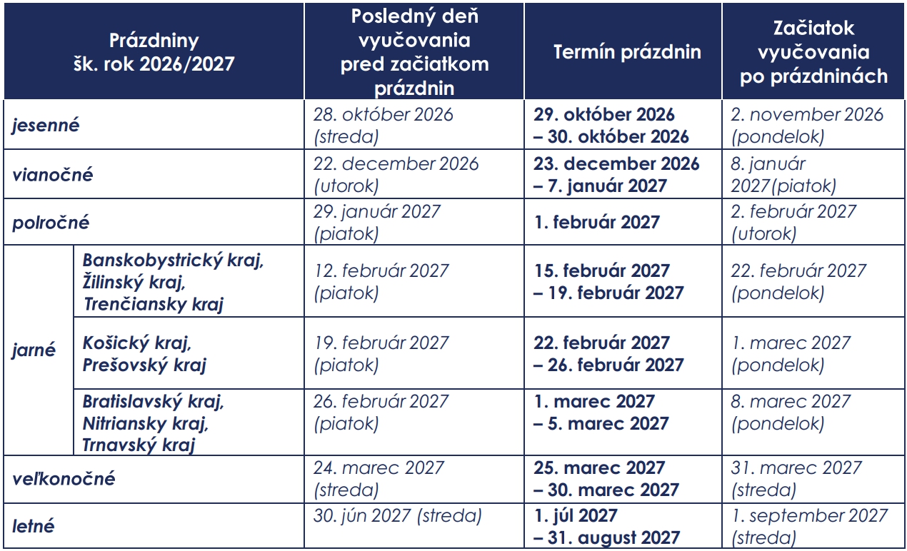 PREHĽAD prázdnin v novom