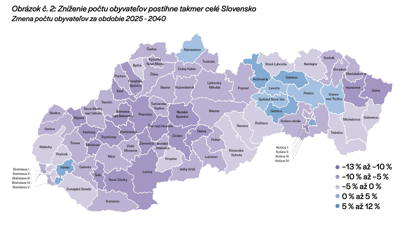 Hrozivá predpoveď pre Slovensko: