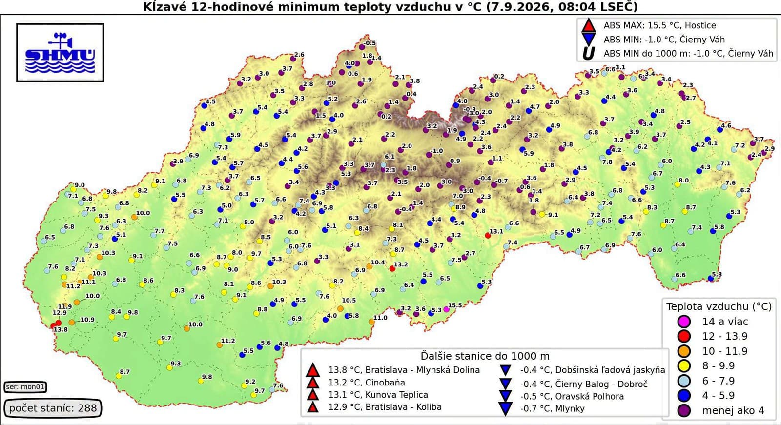 Slovensko čaká tento týždeň