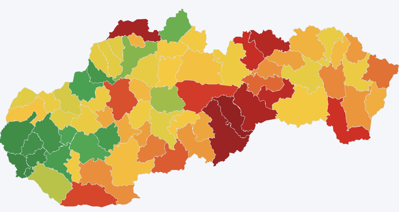 Strašný VÝSLEDOK merania kvality