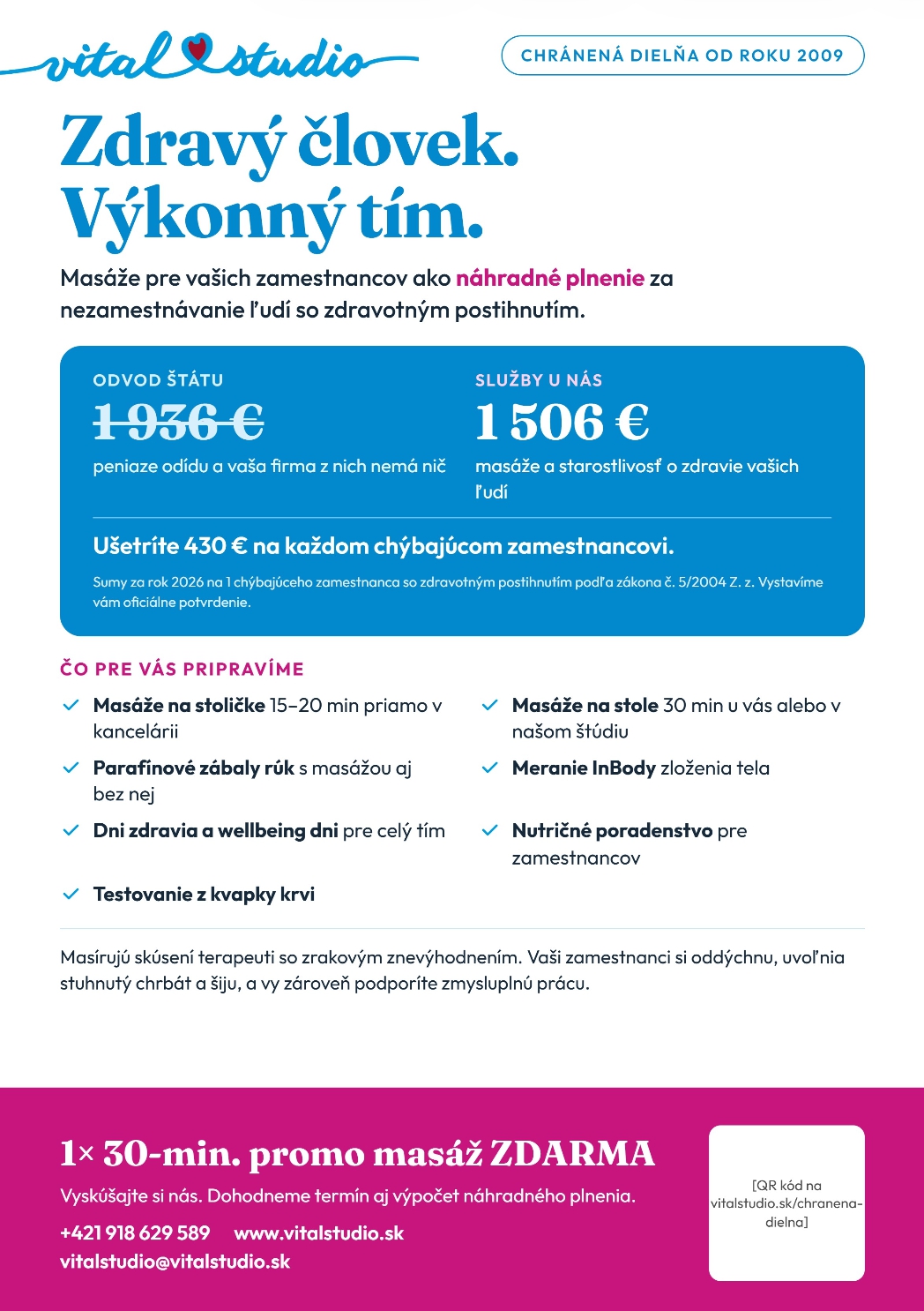 Zdravý zamestnanec, výkonná firma:
