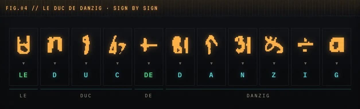 ZÁZRAK modernej technológie! AI