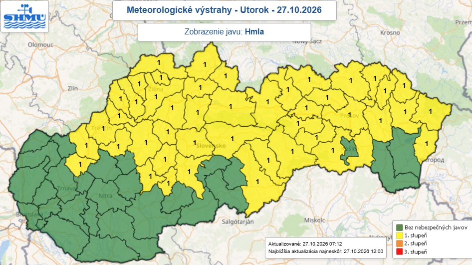Pozor na cestách! Väčšinu