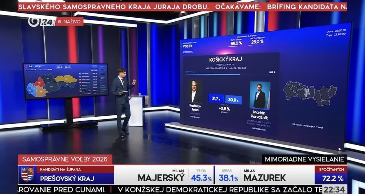 Jojka má novú SuperStar: