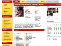 Na holandskej stránke, prostredníctvom ktorej ženy predávajú sex za peniaze, sa objavil profil Yasmin, pri ktorej svietili fotografie Zuzany Dzvoníkovej