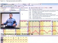 Igor Matovič na polygrafe. Igor Matovič na polygrafe.