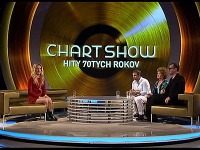 Adela Banášová a jej hostia v Chart Show.