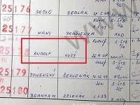 Otec Rudolfa Kusého, kandidáta na župana BSK, sa nachádza na zoznamoch bývalých aktívnych agentov ŠtB. Financoval kampaň svojho syna.