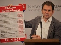 Igor Matovič Igor Matovič