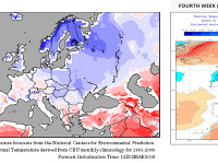 Prognostické modely (predpokladané teplotné odchýlky) na jednotlivé obdobia v marci 2018 podľa wxmaps.org a ECMWF.