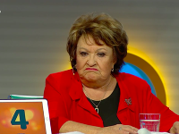 Jiřina Bohdalová skončila po úraze na invalidnom vozíku. Jiřina Bohdalová skončila po úraze na invalidnom vozíku.