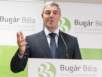 Béla Bugár Béla Bugár