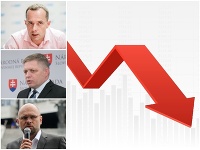 Prieskumy nie sú vždy spoľahlivé Prieskumy nie sú vždy spoľahlivé