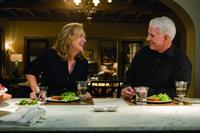 Nejako sa to komplikuje