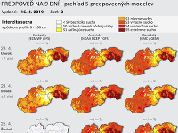 Snímka zachytáva predpoveď sucha na Slovensku na najbližšie obdobie podľa jednotlivých prognostických modelov (23.4. až 25.4. 2019).