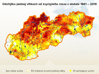 Sucho na území Slovenska v poslednej júlovej dekáde.