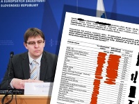 Slosiarik podáva trestné oznámenie kvôli falošnému prieskumu Slosiarik podáva trestné oznámenie kvôli falošnému prieskumu