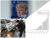 Donald Trump pripisuje vysoký počet prípadov masovému testovaniu Američanov. Donald Trump pripisuje vysoký počet prípadov masovému testovaniu Američanov.
