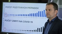 Igor Matovič Igor Matovič