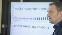 Igor Matovič Igor Matovič