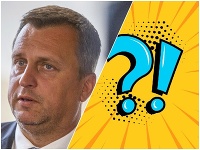 Danko má dvojníka! Danko má dvojníka!