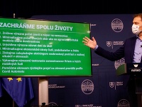 Igor Matovič Igor Matovič