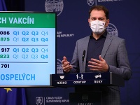 Matovič hovorí o miliónoch vakcín, ktoré Slovensko nakupuje. Matovič hovorí o miliónoch vakcín, ktoré Slovensko nakupuje.