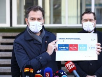 Igor Matovič ukazuje výsledky sobotného testovania. Igor Matovič ukazuje výsledky sobotného testovania.