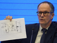 Peter Ben Embarek, člen expertného tímu Svetovej zdravotníckej organizácie (WHO), ktorý v Číne skúmal zdroj koronavírusovej pandémie, ukazuje spôsoby prenosu koronavírusu počas tlačovej konferencie v čínskom meste Wu-chan Peter Ben Embarek, člen expertného tímu Svetovej zdravotníckej organizácie (WHO), ktorý v Číne skúmal zdroj koronavírusovej pandémie, ukazuje spôsoby prenosu koronavírusu počas tlačovej konferencie v čínskom meste Wu-chan