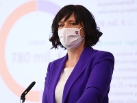Veronika Remišová Veronika Remišová