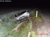 Šoféra, ktorý nemá vodičské oprávnenie a v dychu mal 2,60 promile alkoholu, umiestnili do cely policajného zaistenia. Šoféra, ktorý nemá vodičské oprávnenie a v dychu mal 2,60 promile alkoholu, umiestnili do cely policajného zaistenia.
