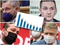 Predstavujeme ďalšie detaily exkluzívneho prieskumu. Predstavujeme ďalšie detaily exkluzívneho prieskumu.