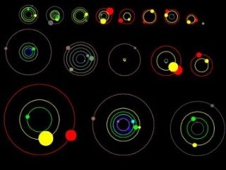 Ďalší úspech Keplera: Objavil