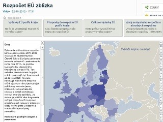 Prehľadný rozpočet EÚ: Pozrite