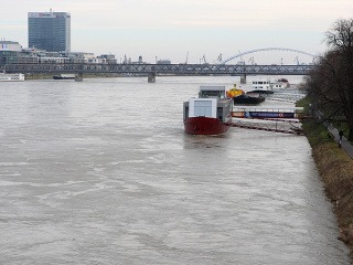 Hladina Dunaja v súčasnosti