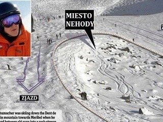 V týchto miestach Schumacher