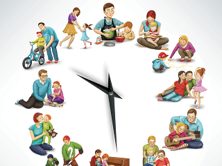 Rodičia, dobre poznáte svoje