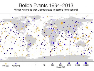 Mapa dopadu asteroidov za