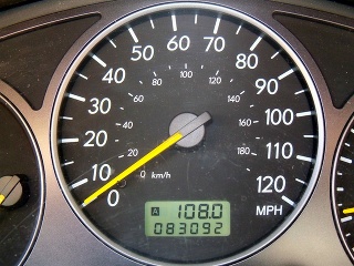 Spoľahnúť sa dnes na