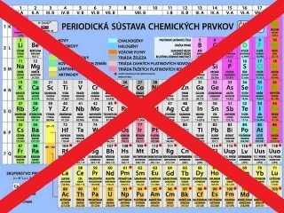Periodická sústava prvkov je