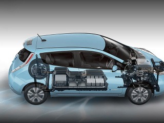 Elektromobil Nissan Leaf