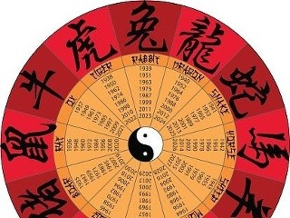 Čínski astrológovia sľubujú veľké