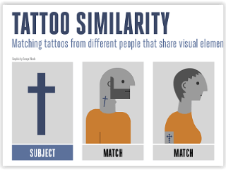 FBI vyvíja softvér na