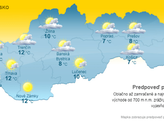 Počasie má pre nás