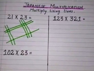 Táto zábavná pomôcka uľahčí