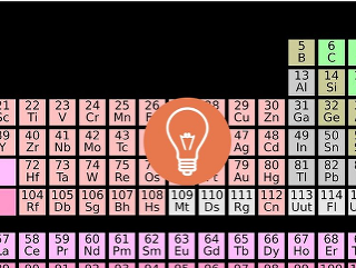 KVÍZ Chemické prvky tak,