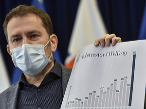 Koronavírus: Skutočne sa nedokážeme